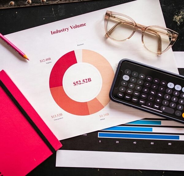 corporate metrics intelligence analysis