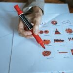 industry data analysis summary