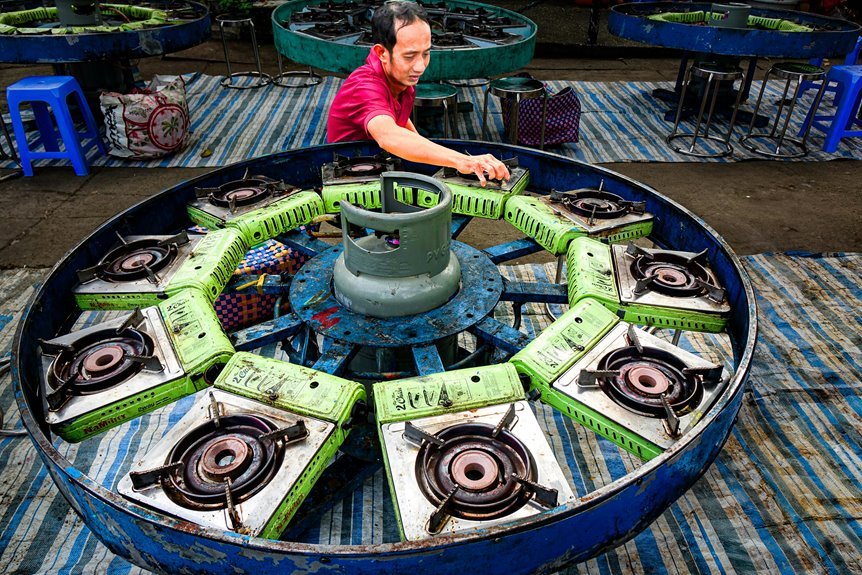 industry market integration brief