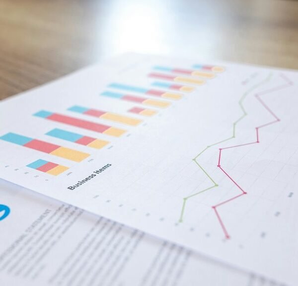 market activity monitoring brief