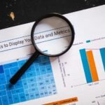 operational metrics and insights