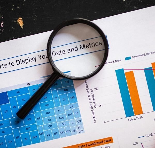 operational metrics and insights