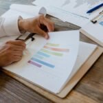 sector market signals assessment